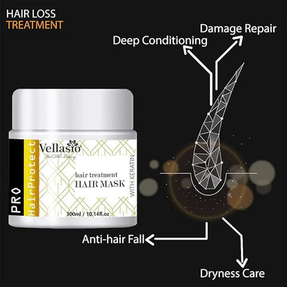 Vellasio Keratin Hair Mask for Hair Fall Control